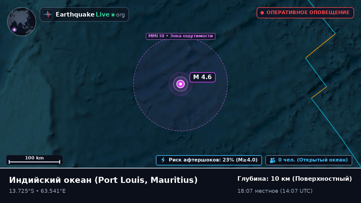Индийский океан (Mauritius)
