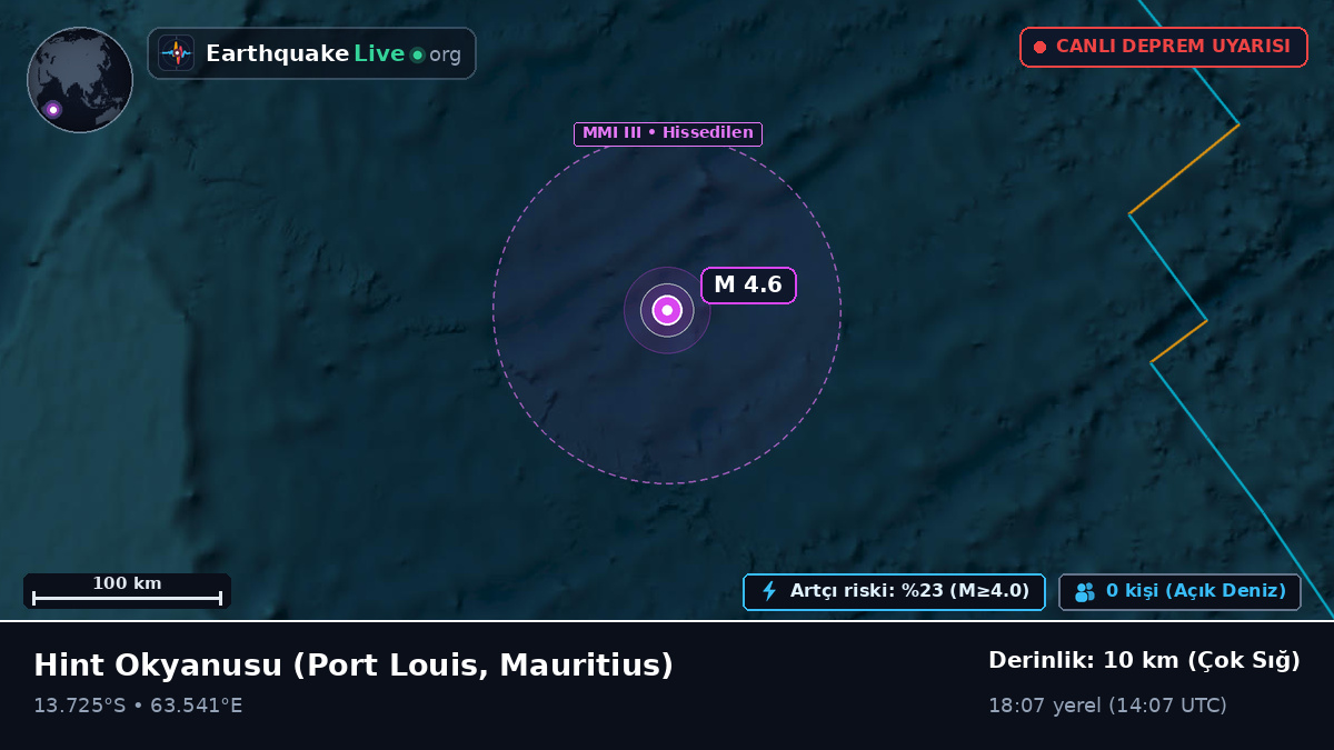 Hint Okyanusu (Mauritius)