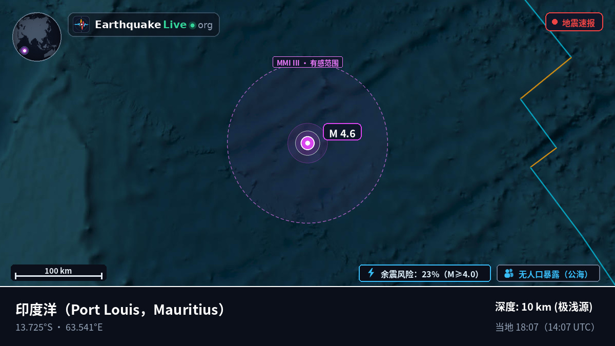 印度洋 (Mauritius)