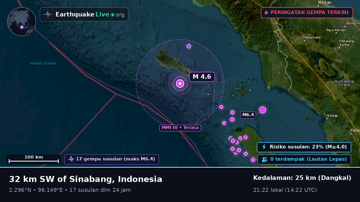 Samudra Hindia (Indonesia)