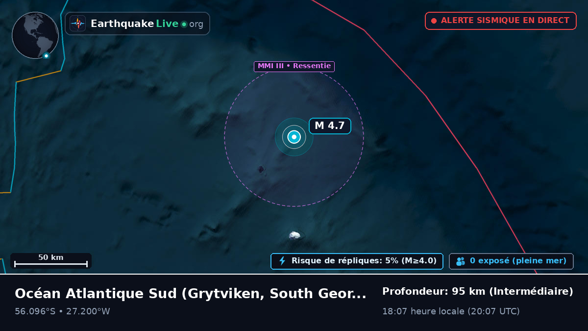Océan Atlantique Sud (South Georgia and the Islands)