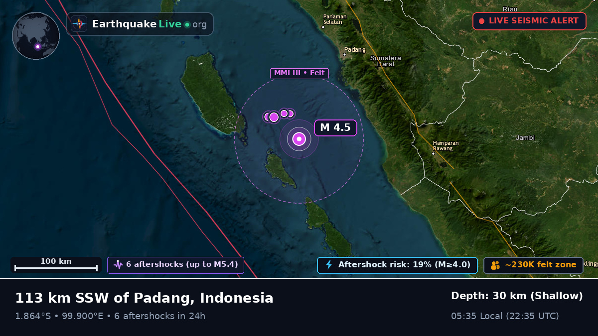 Off the coast of Padang, Indonesia