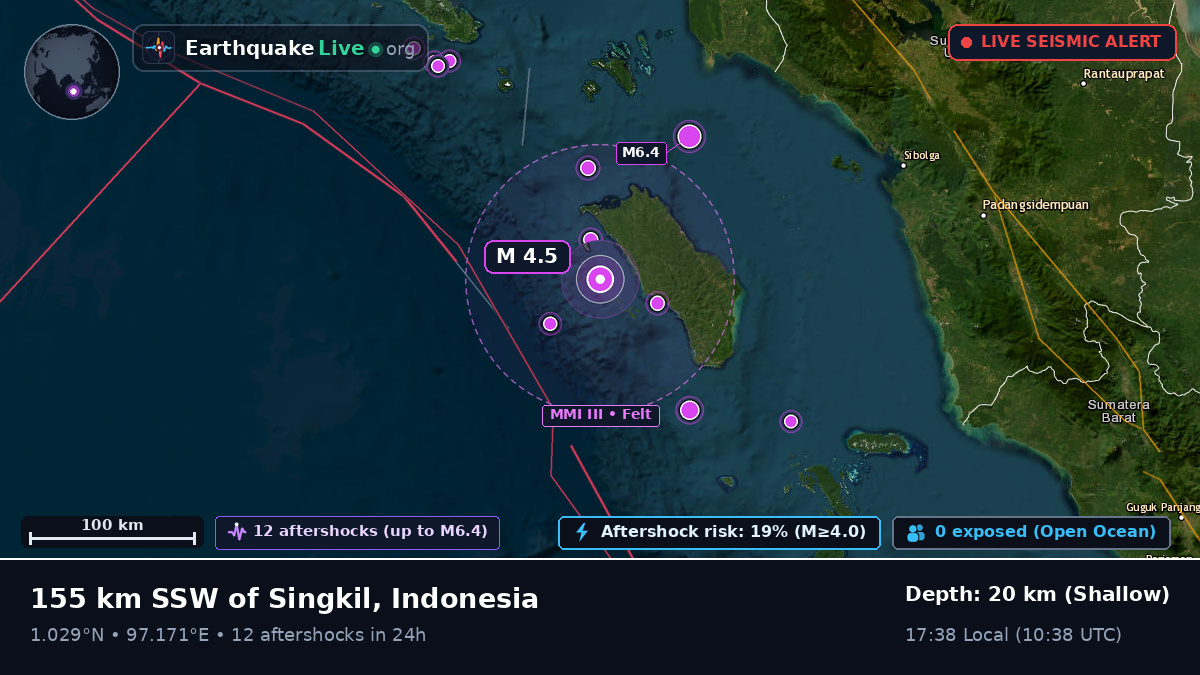 Off the coast of Sibolga, Indonesia