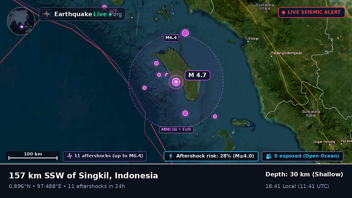 Off the coast of Sibolga, Indonesia