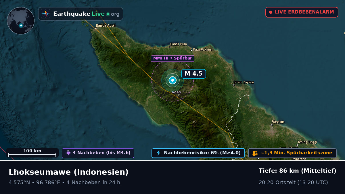 Aceh, Indonesien