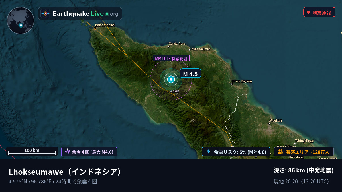 Aceh, インドネシア