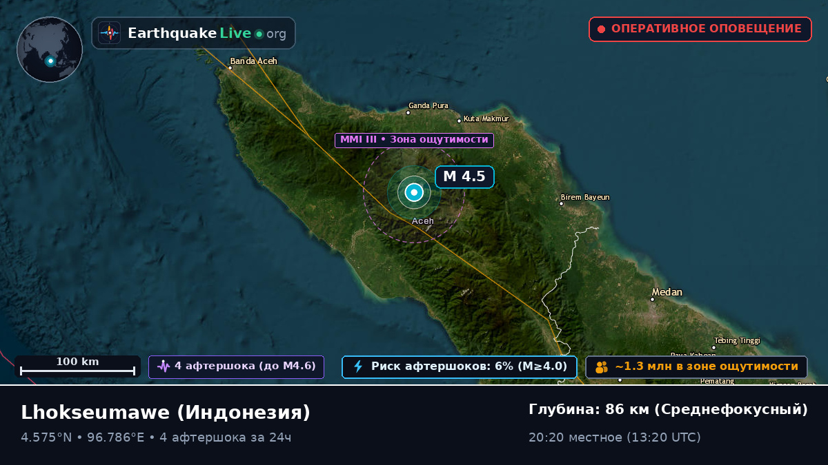 Aceh, Индонезия