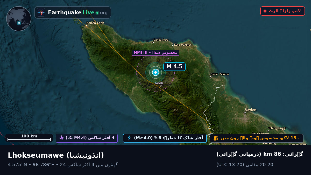Aceh, انڈونیشیا
