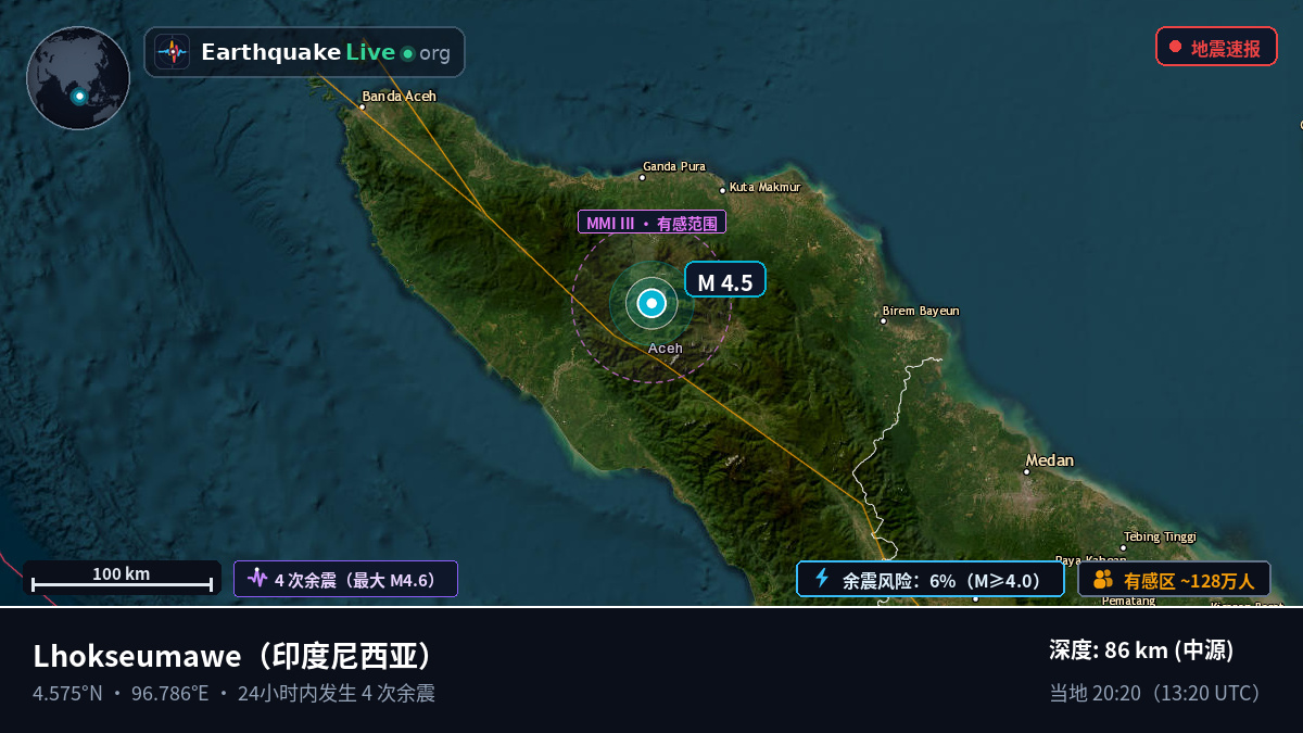 Aceh, 印度尼西亚