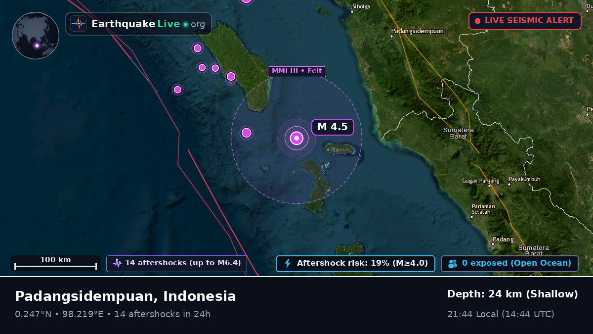 Off the coast of Padangsidempuan, Indonesia