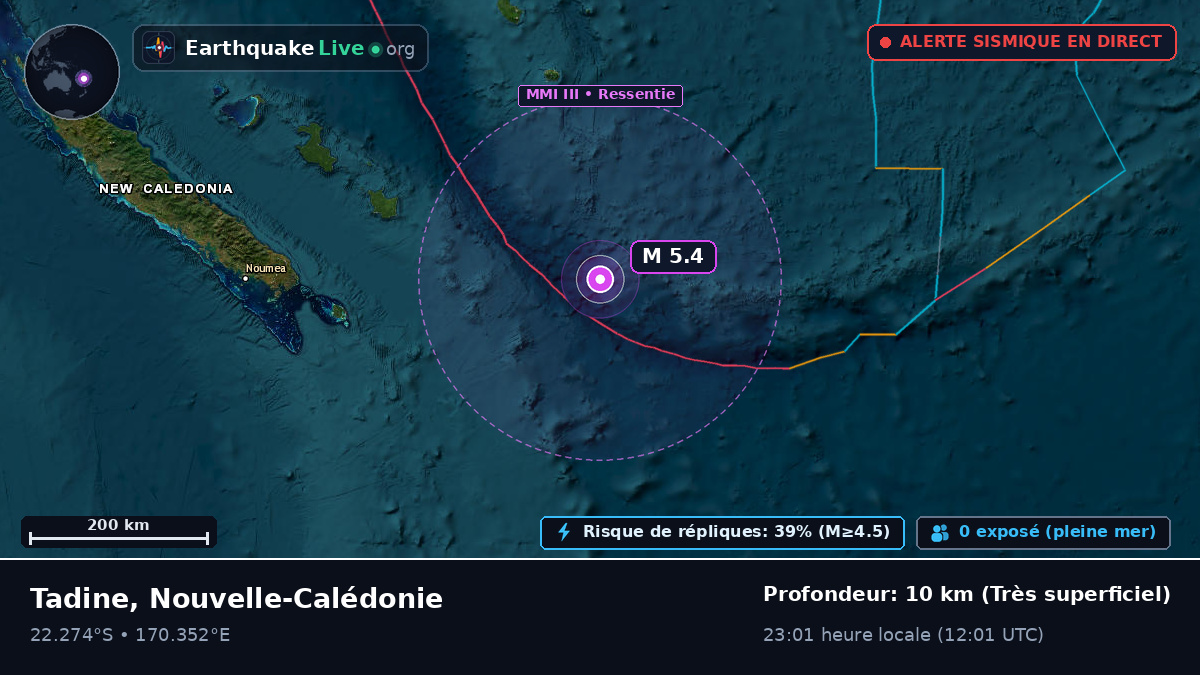 Océan Pacifique Sud (Nouvelle-Calédonie)