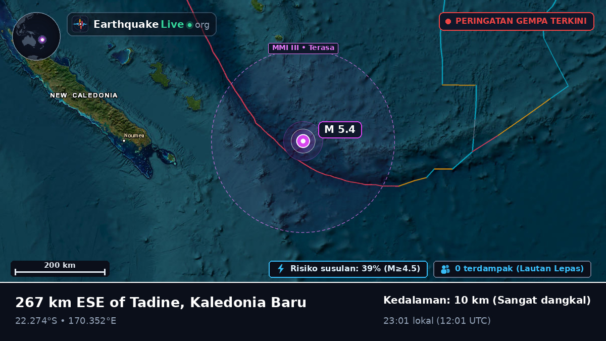 Samudra Pasifik Selatan (Kaledonia Baru)