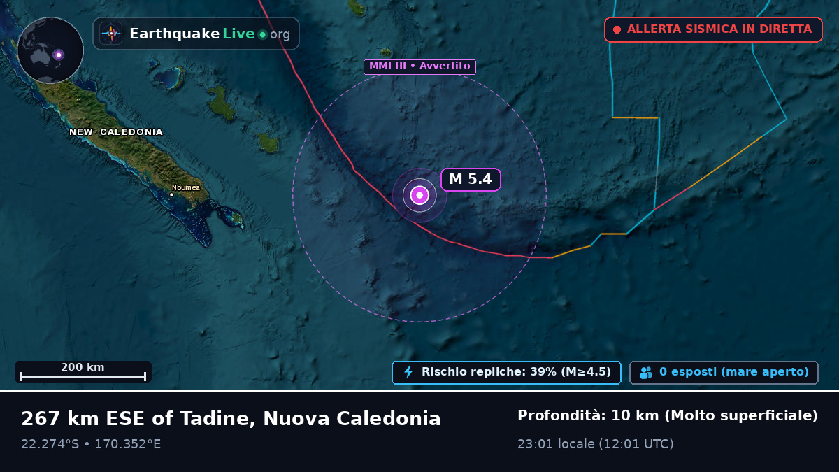 Oceano Pacifico meridionale (Nuova Caledonia)