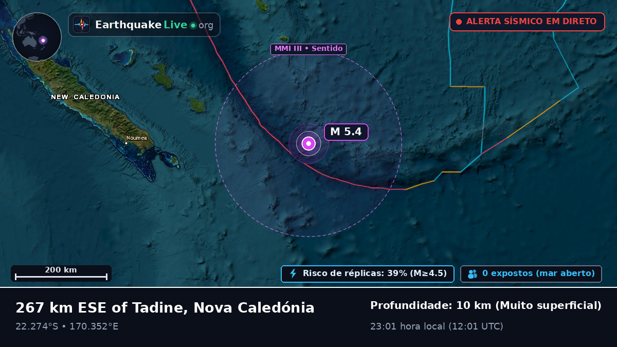 Oceano Pacífico Sul (Nova Caledónia)