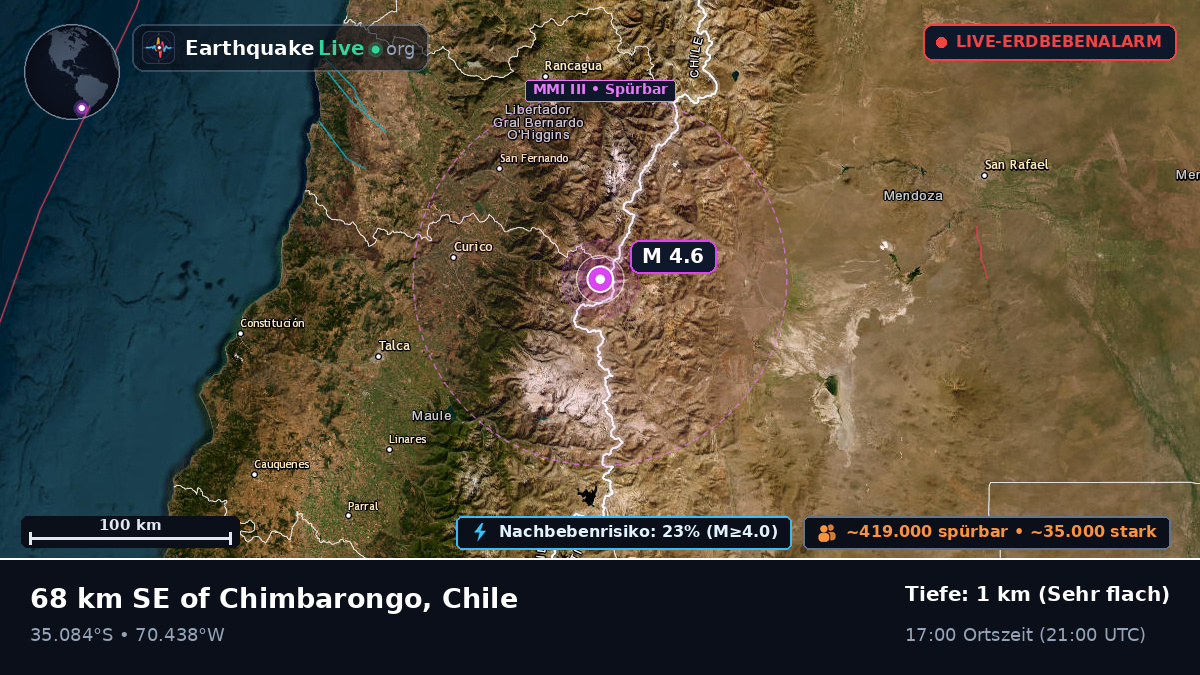 Maule, Chile