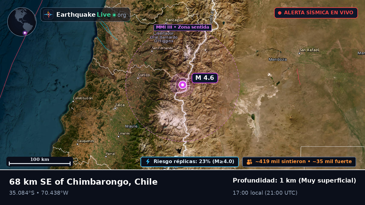 Maule, Chile