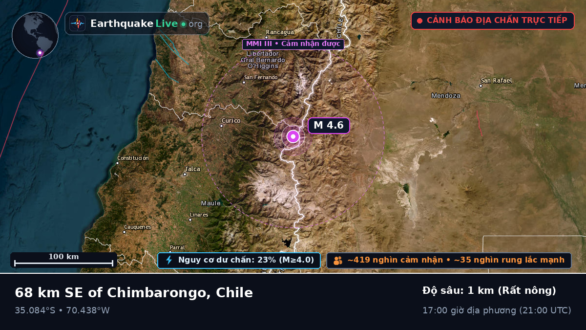 Maule, Chile
