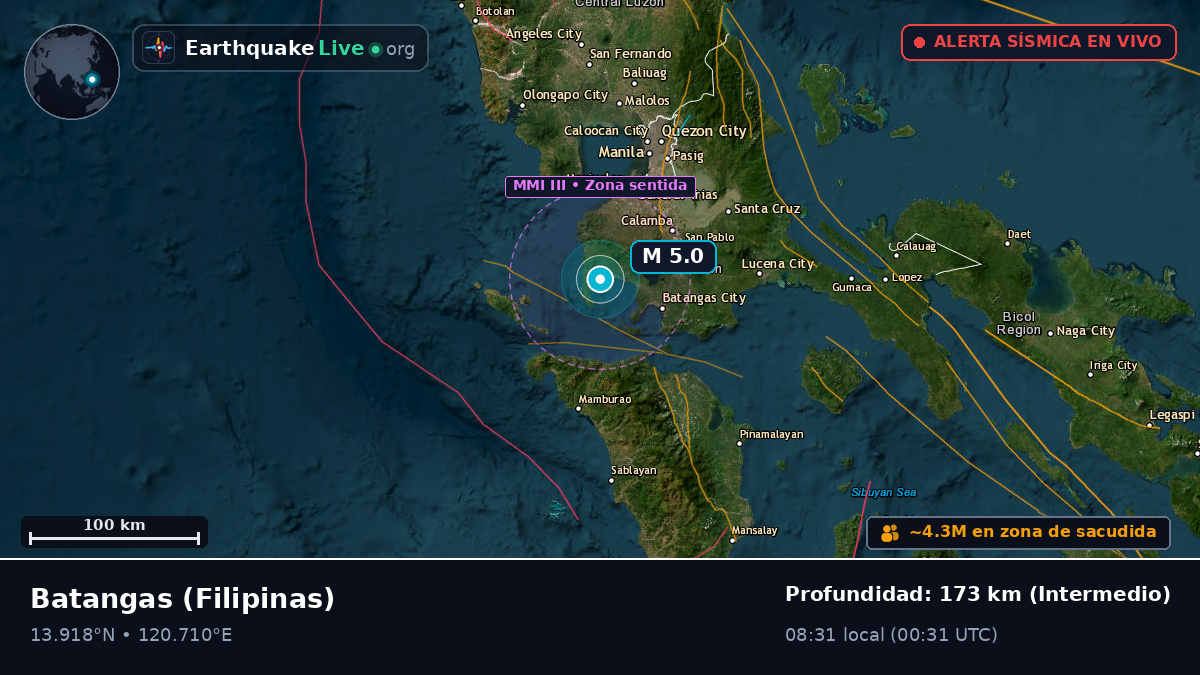 Batangas, Filipinas