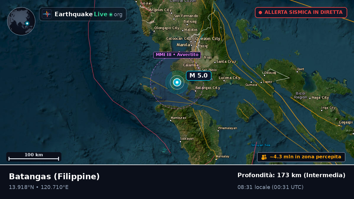 Batangas, Filippine