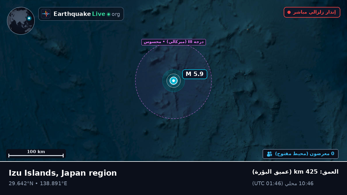 شمال المحيط الهادئ (اليابان)