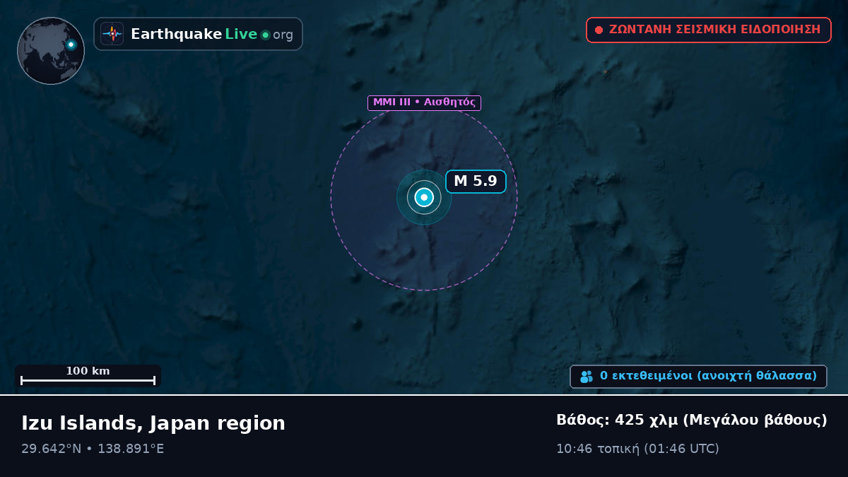 Βόρειος Ειρηνικός Ωκεανός (Ιαπωνία)