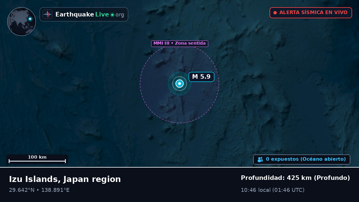 Océano Pacífico Norte (Japón)