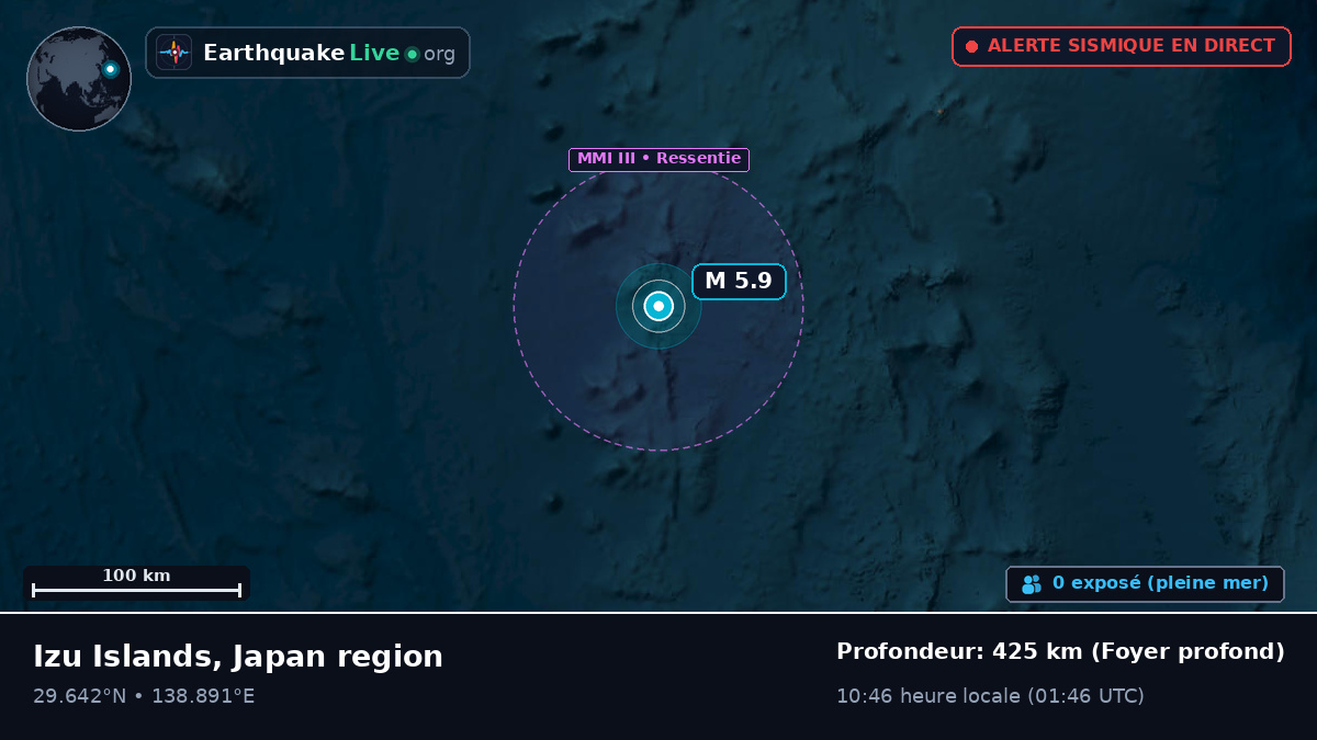 Océan Pacifique Nord (Japon)