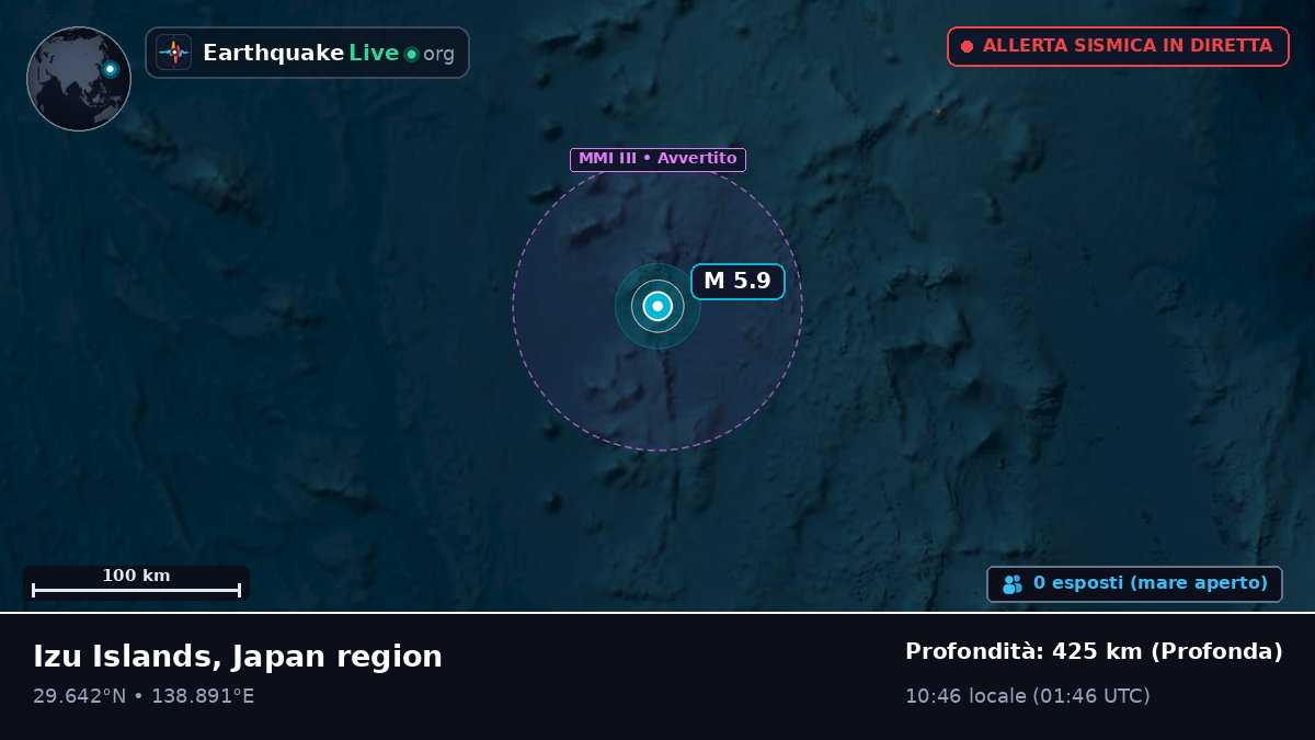 Oceano Pacifico settentrionale (Giappone)