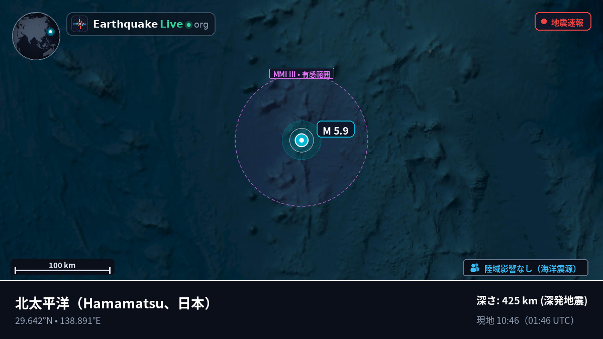 北太平洋 (日本)