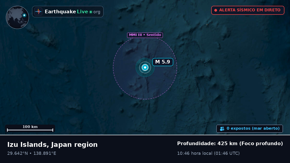Oceano Pacífico Norte (Japão)