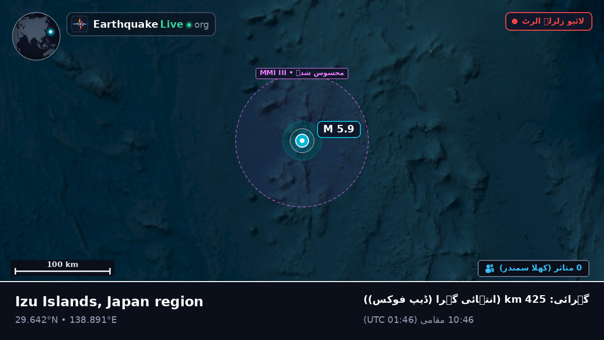 شمالی بحر الکاہل (جاپان)