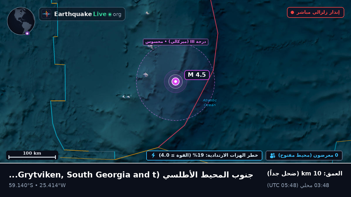 جنوب المحيط الأطلسي (South Georgia and the Islands)