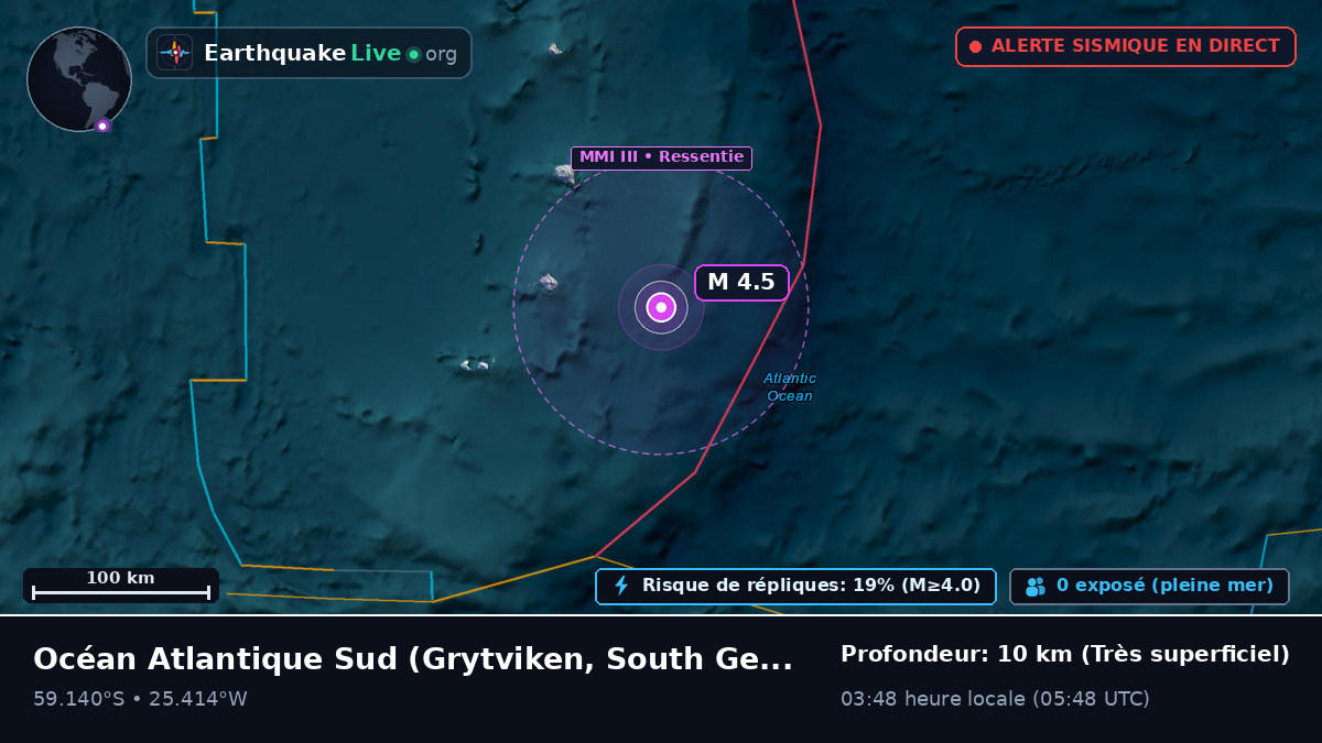 Océan Atlantique Sud (South Georgia and the Islands)