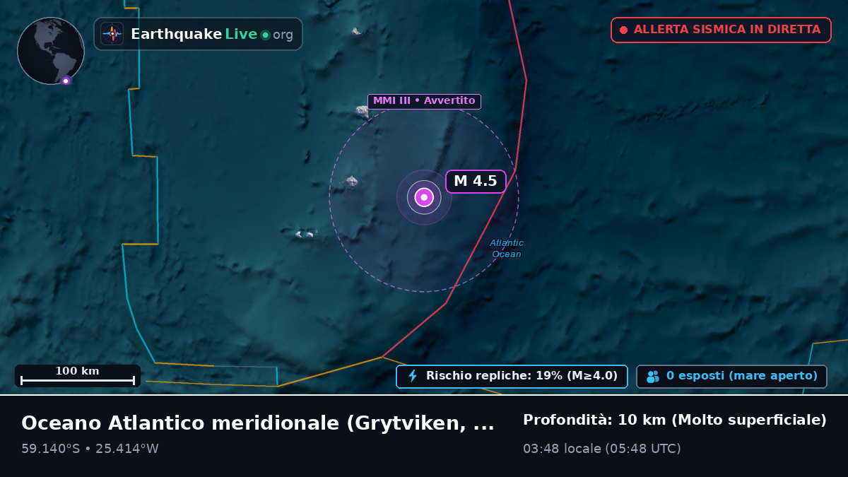 Oceano Atlantico meridionale (South Georgia and the Islands)