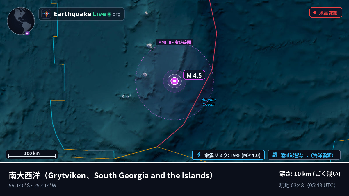 南大西洋 (South Georgia and the Islands)