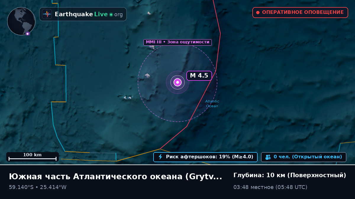 Южная часть Атлантического океана (South Georgia and the Islands)