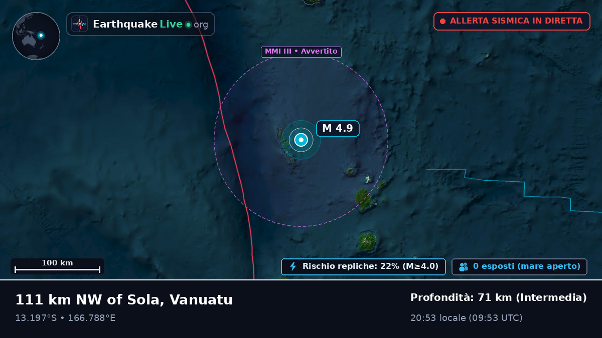 Oceano Pacifico meridionale (Vanuatu)