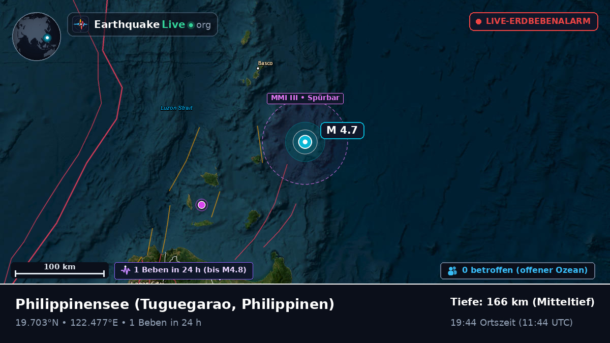 Philippinensee (Philippinen)