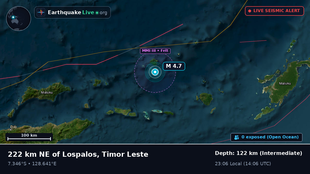 Banda Sea (East Timor)