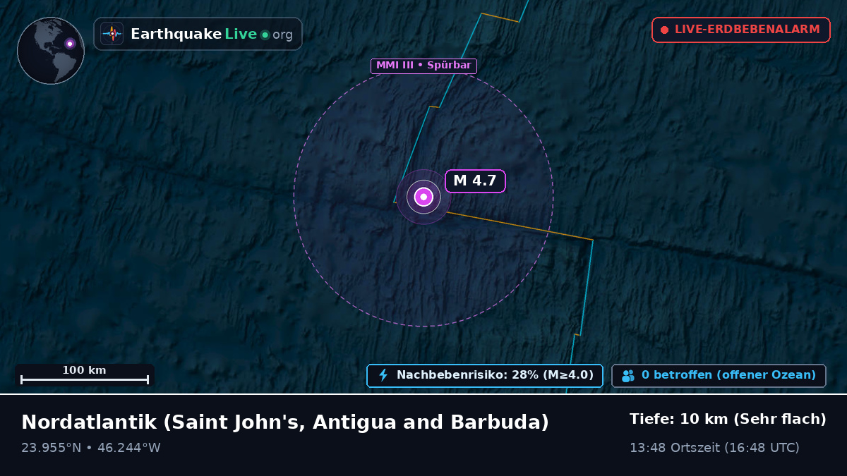 Nordatlantik (Antigua and Barbuda)