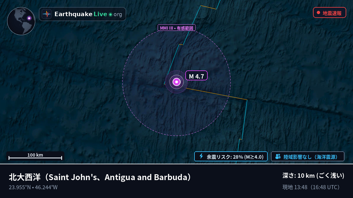 北大西洋 (Antigua and Barbuda)