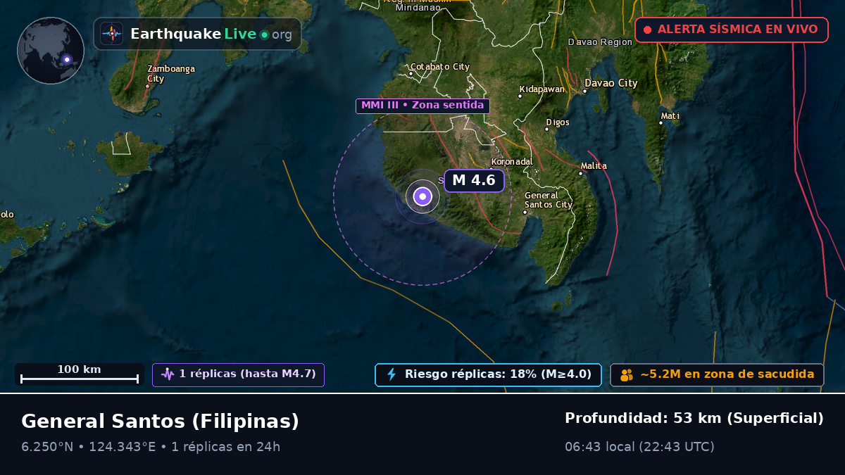 South Cotabato, Filipinas