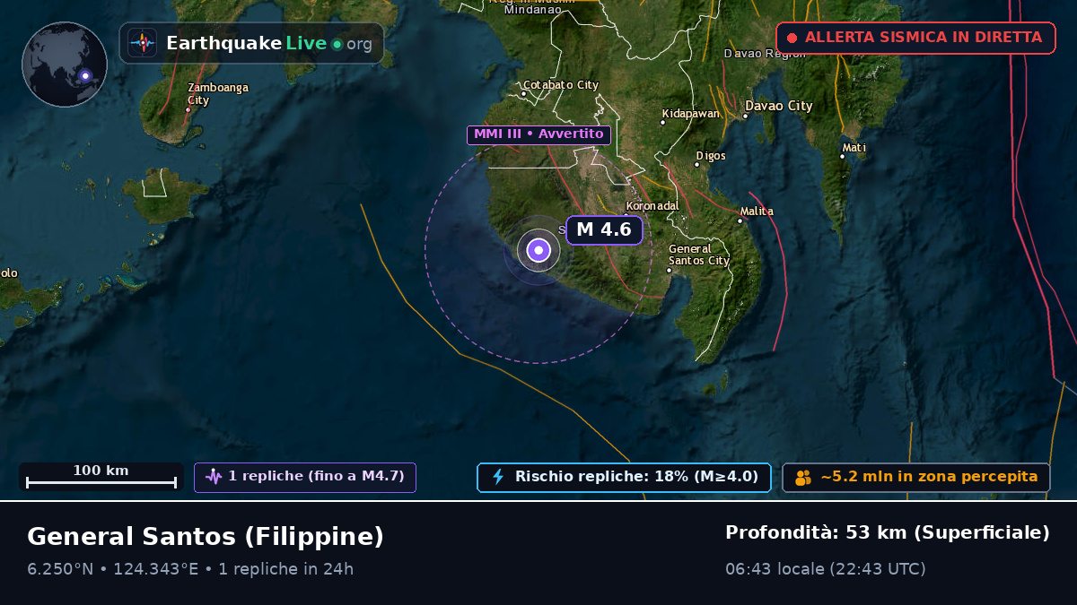 South Cotabato, Filippine