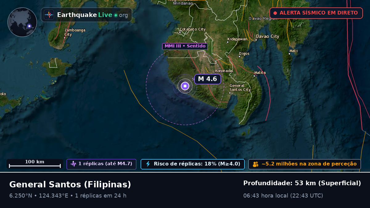 South Cotabato, Filipinas