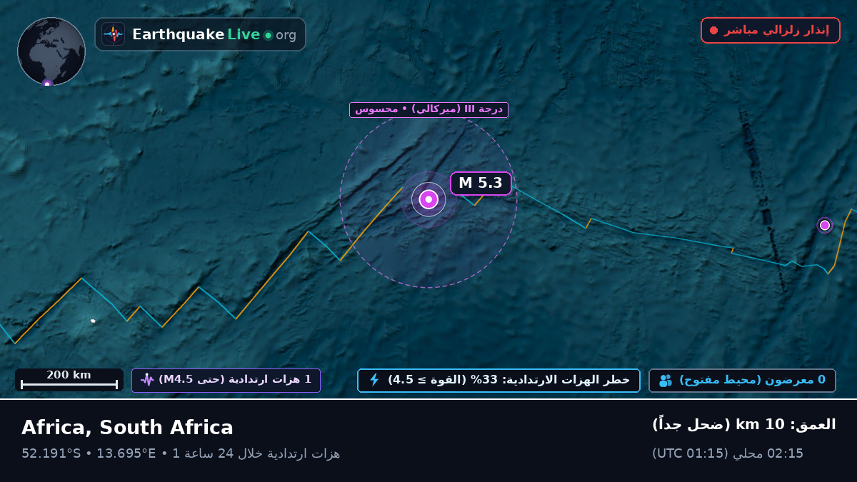جنوب المحيط الأطلسي (South Africa)
