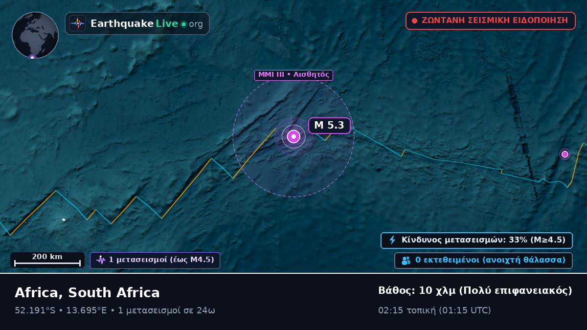 Νότιος Ατλαντικός Ωκεανός (South Africa)