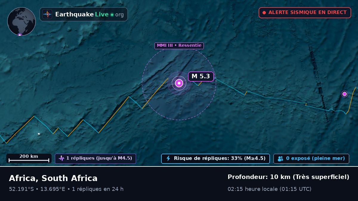 Océan Atlantique Sud (South Africa)