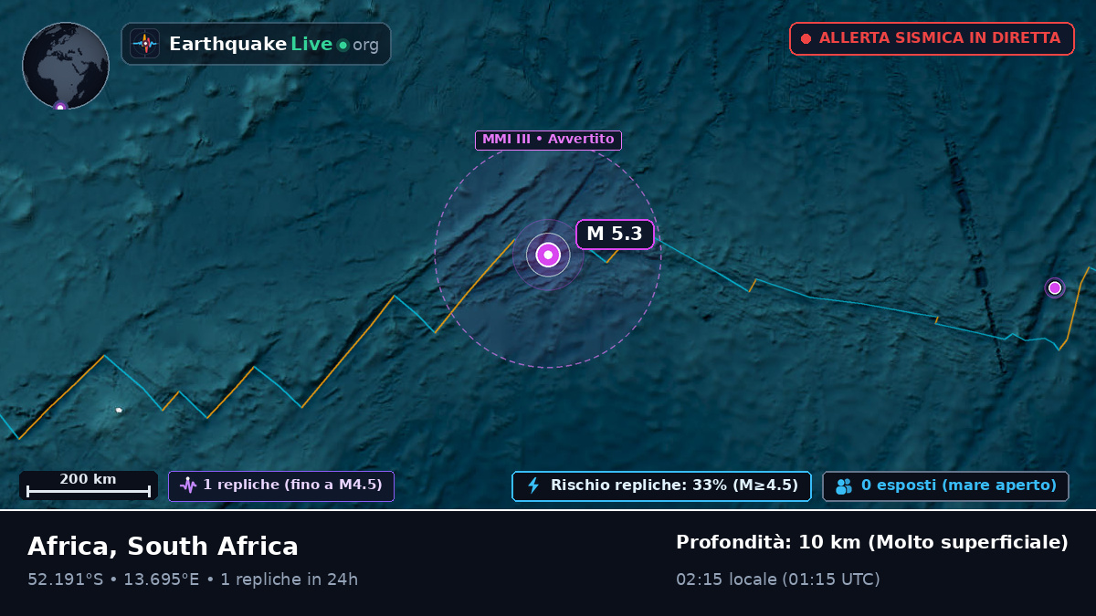 Oceano Atlantico meridionale (South Africa)