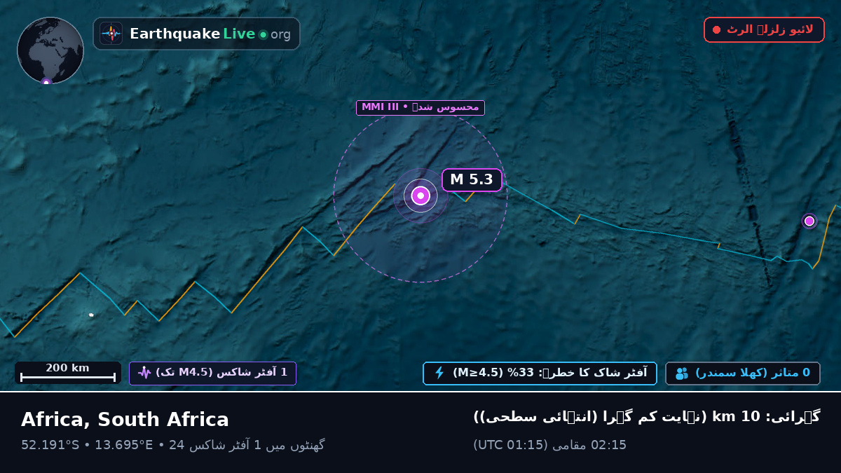 جنوبی بحر اوقیانوس (South Africa)