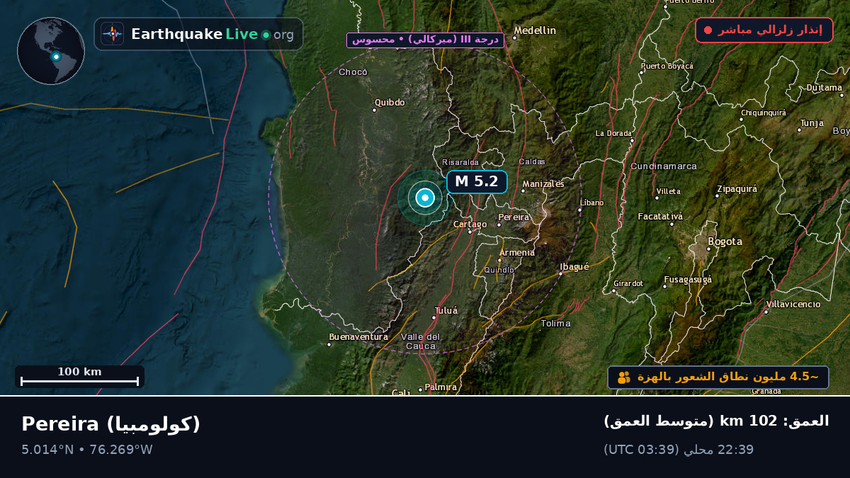 Risaralda, كولومبيا